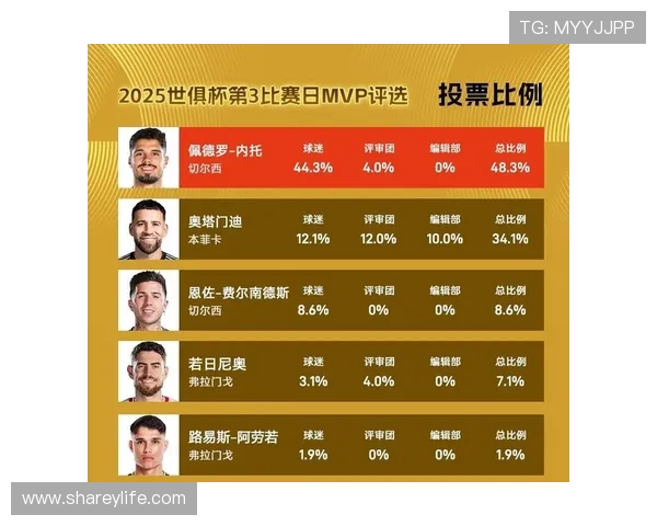 懂球帝X咪咕中网第三比赛日MVP评选 张帅梅德韦杰夫领衔争夺桂冠